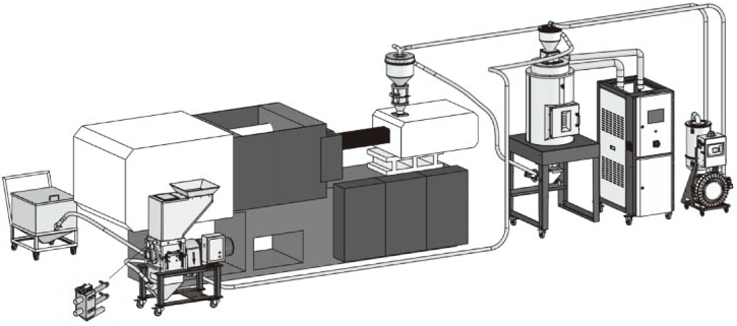 EUROPEAN HOPPER DRYER (LOADER) - HOKIDA