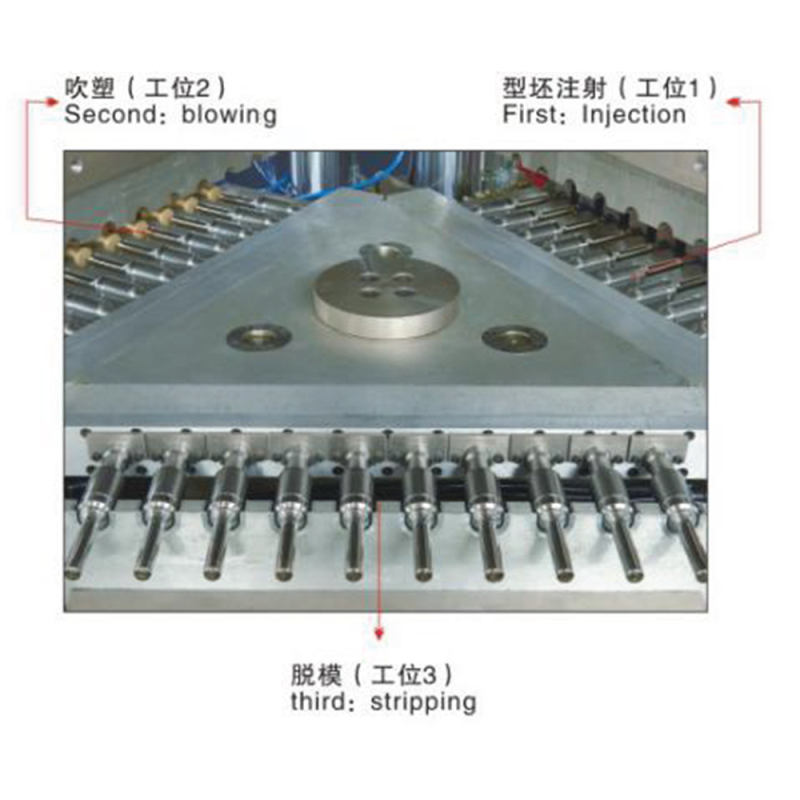 ibm-working-principle